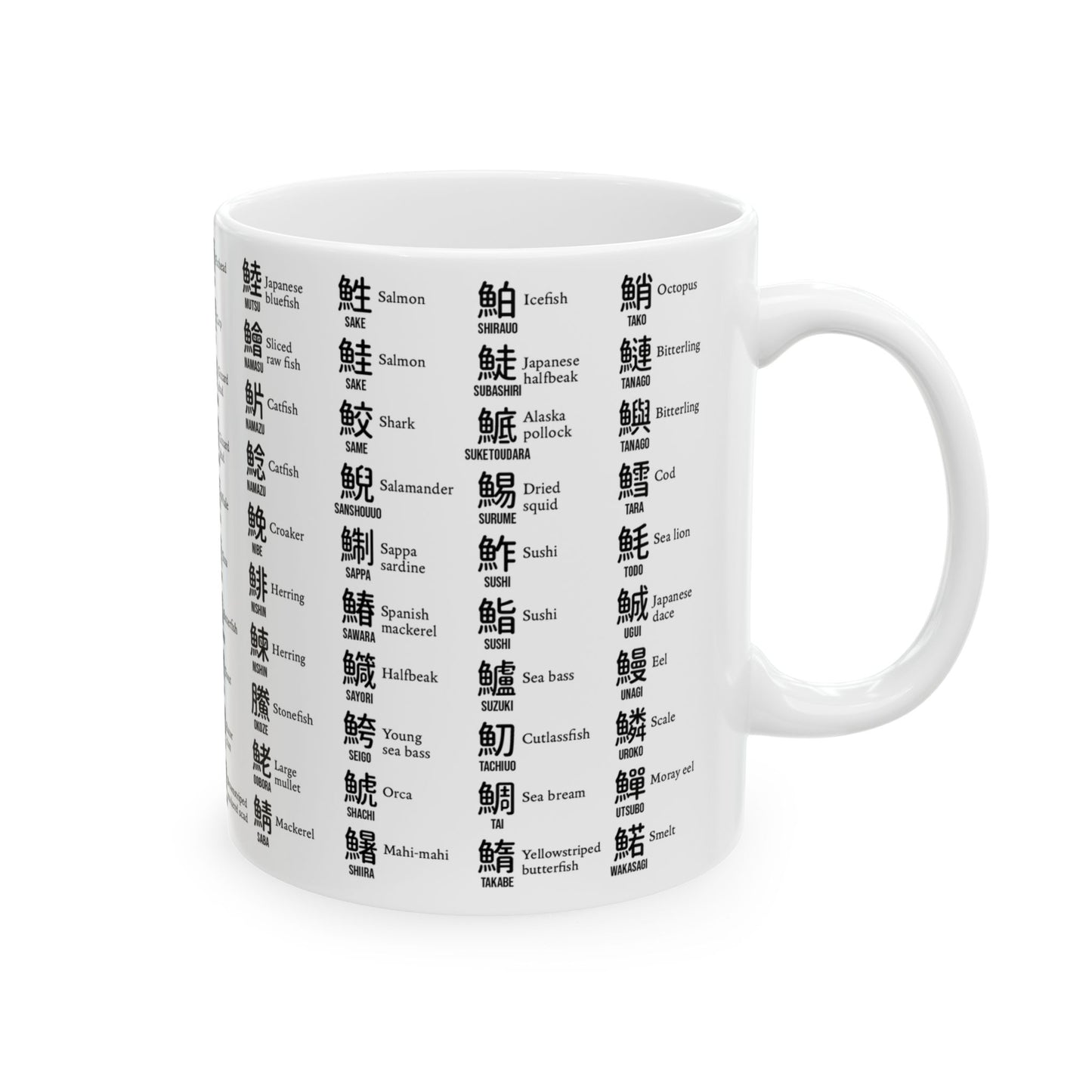 Fish Names in Kanji (black ink)