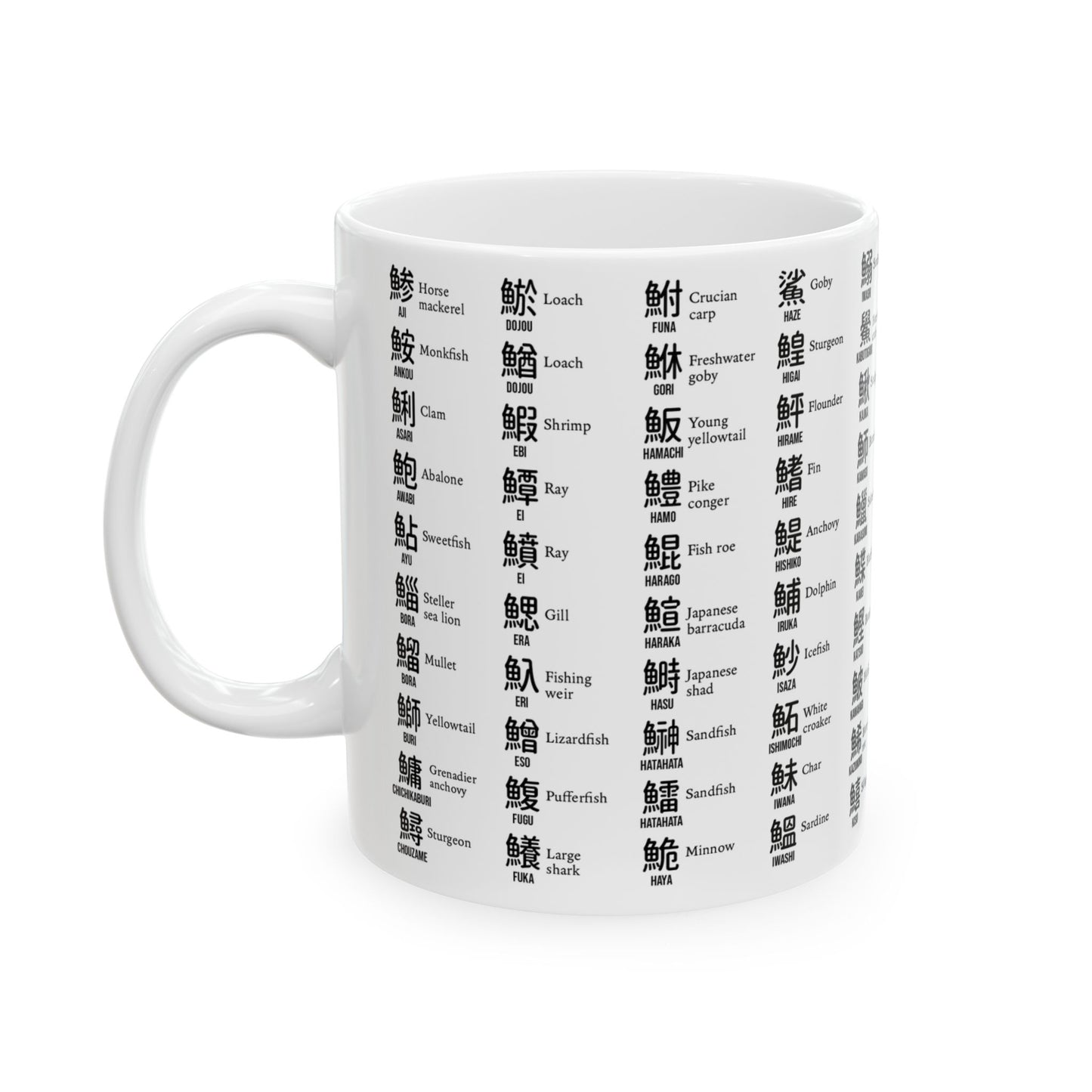 Fish Names in Kanji (black ink)